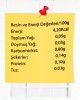 Beyorganik Organik Bey Tonik (Zerdeçallı & Zencefilli) 185 gr