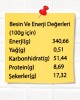 Beyorganik Organik Bey-Atom 260 gr