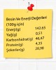Beyorganik Organik Bey Tonik (Zerdeçallı & Zencefilli) 185 gr